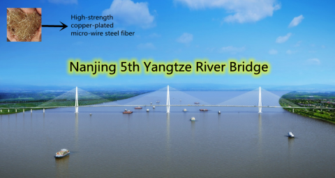 nanjing 5th yangtze river bridge